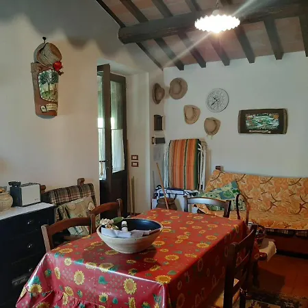 Poggio Bicchieri Campiglia dʼOrcia