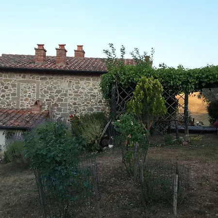 Poggio Bicchieri *